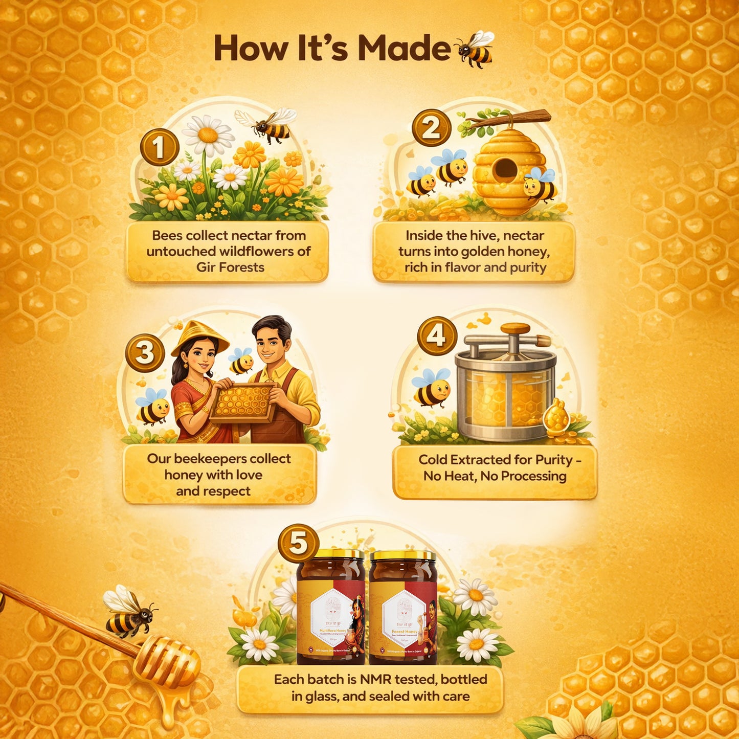 Forest Honey + Multiflora Honey Combo (500GM Each)